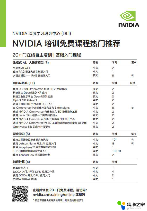 寻找下一位小小 AI 开发者！如何培养孩子成为未来的人工智能专家？